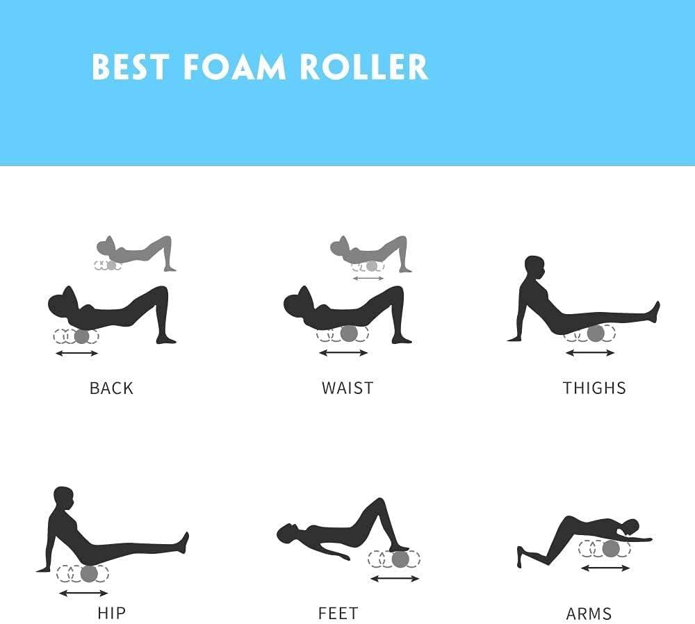 Rolă de spumă pentru yoga de 30 cm